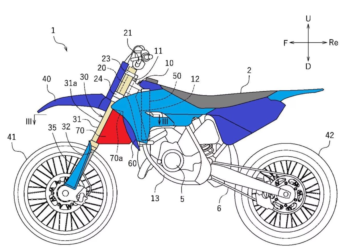 Motocross Bikes Are Getting More Aerodynamic