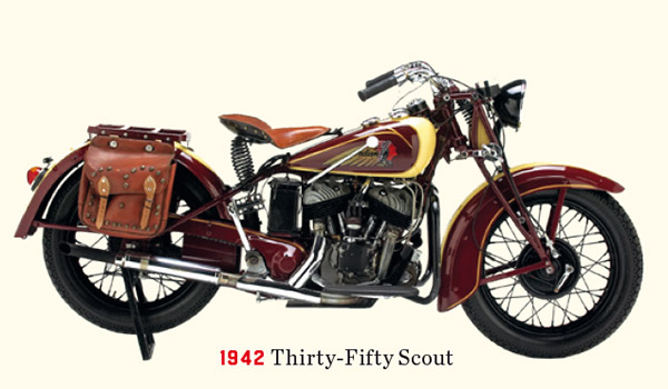 A Detailed History of the Indian Scout 1